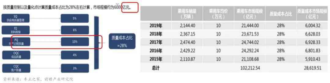 全面解析：机器人产品质量检测与评估详细报告