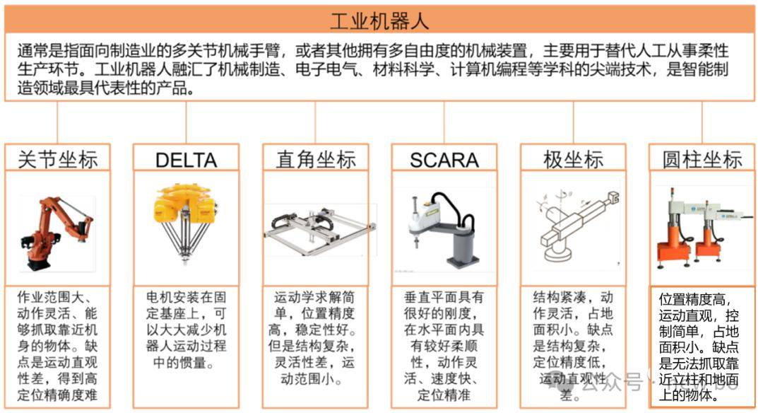 全面解析：机器人产品质量检测与评估详细报告