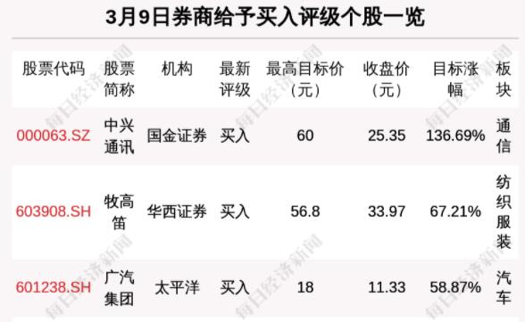 英语作文雅思写作ai