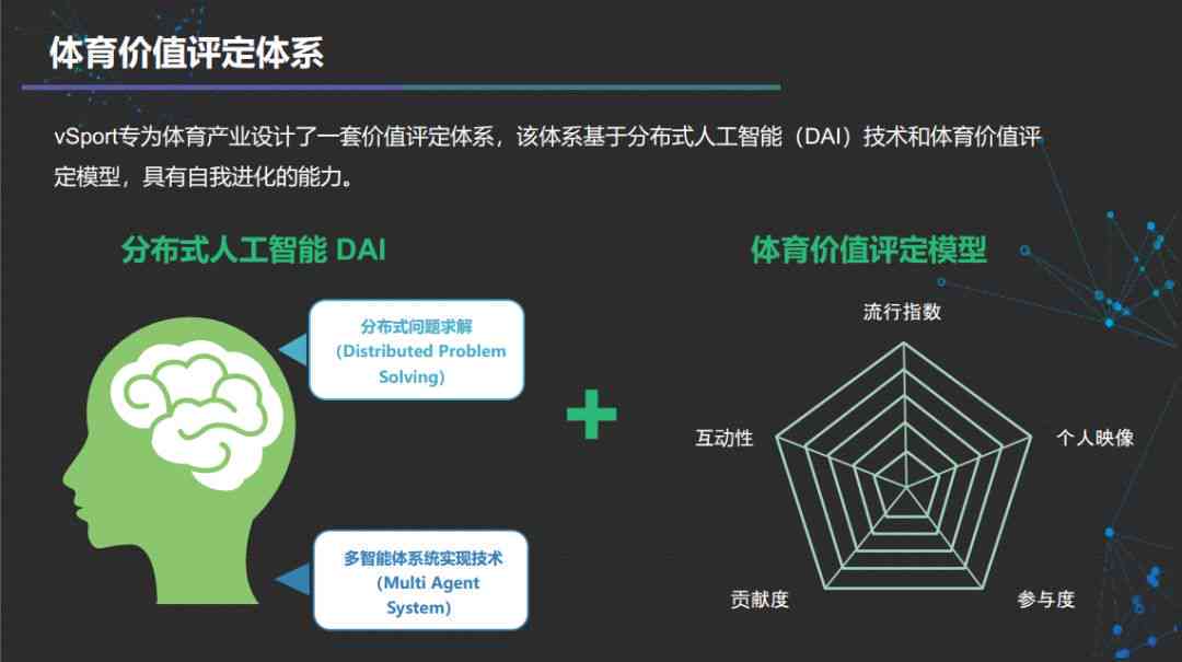 ai体育教学分析报告怎么写