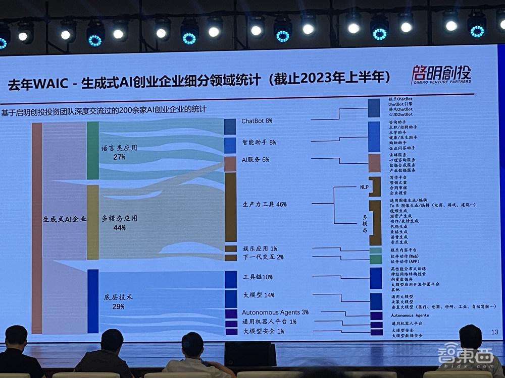 探索AI智能改写文案的顶级网站与工具综述