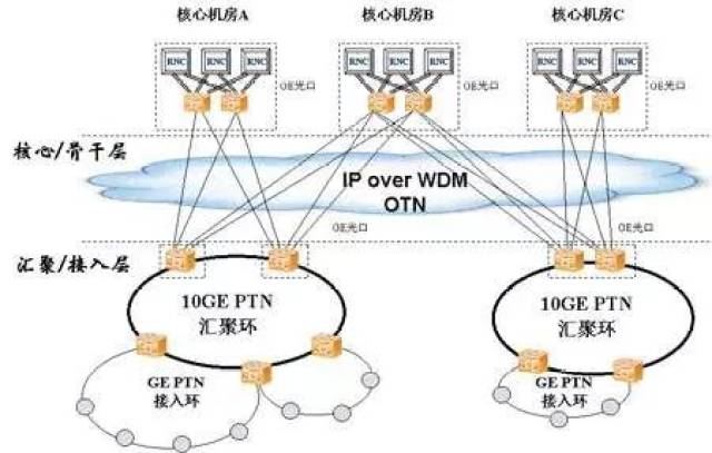 探讨AI写作能否避开网络爬虫及其原理