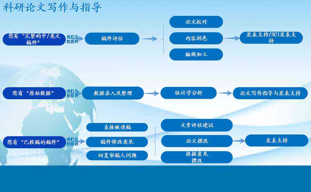 全方位指南：选择与使用最适合您的论文写作软件以提升学术研究效率