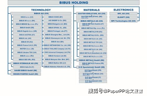 论文写作常用软件及其优劣对比：全面解析写作用途与推荐