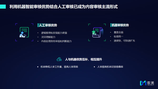 AI审核与人工审核的对比：综合分析及深入研究