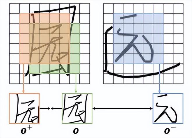 AI创造你的专属名字——瑙嗛的设计框