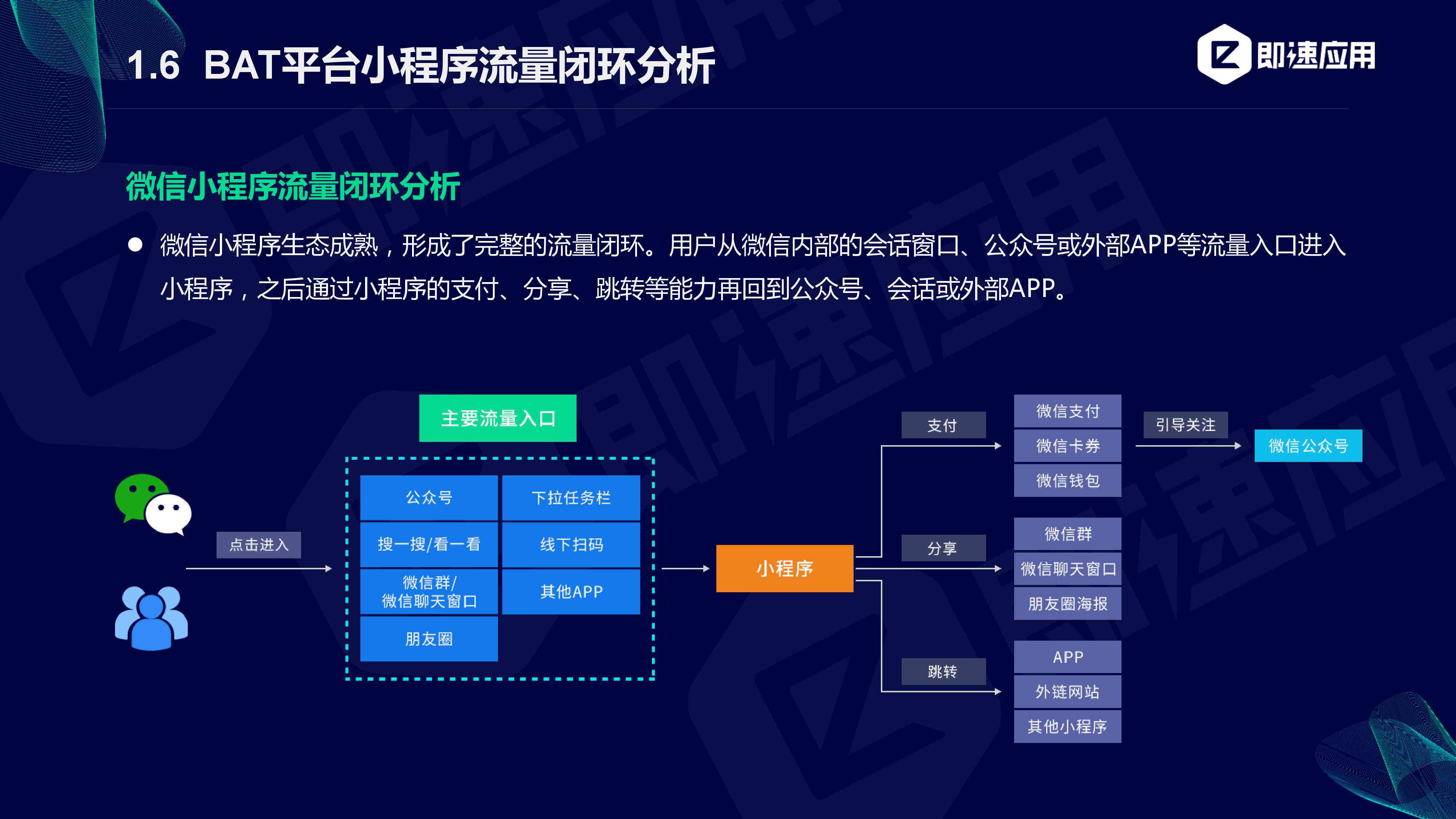 全面解析AI主播：从开题报告到PPT制作的全方位指南