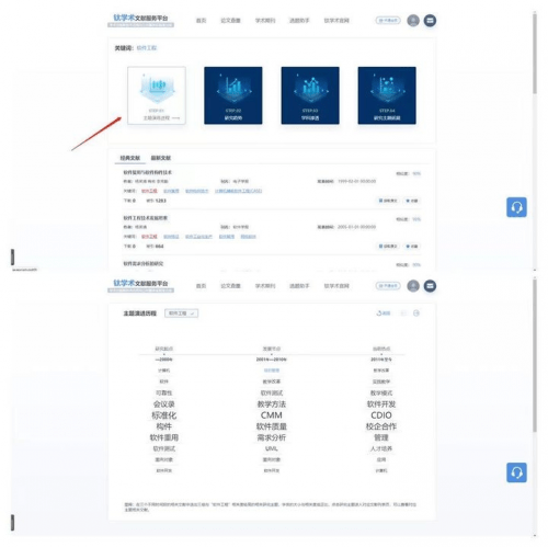 全方位论文写作助手：涵盖选题、资料搜集、撰写到修改的全流程解决方案