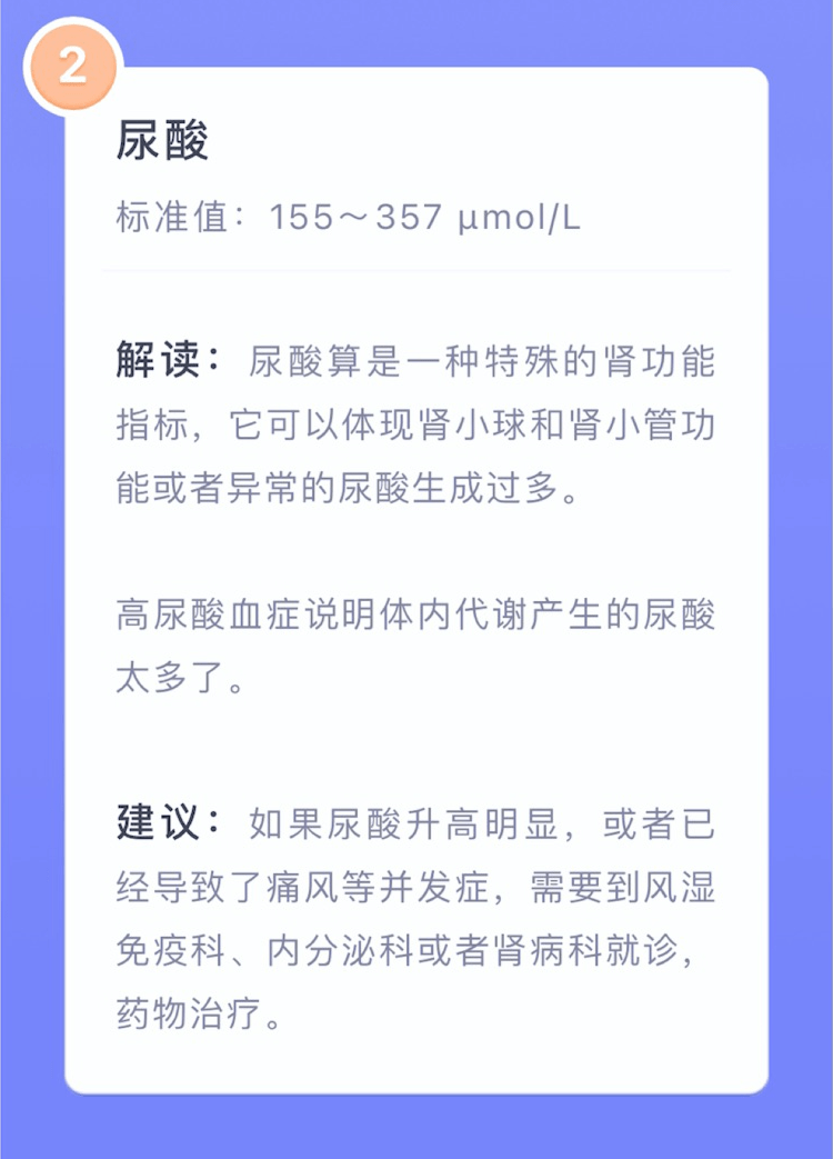 在线检查报告解读：全面解析您的健康状况 nn不过，浣撴