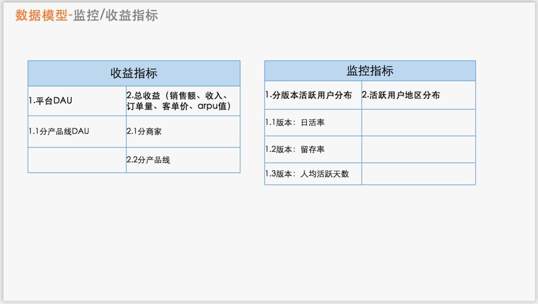 在线检查报告解读：全面解析您的健康状况 nn不过，浣撴