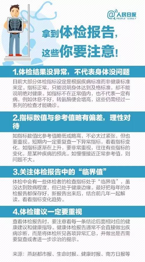 在线检查报告解读：全面解析您的健康状况 nn不过，浣撴