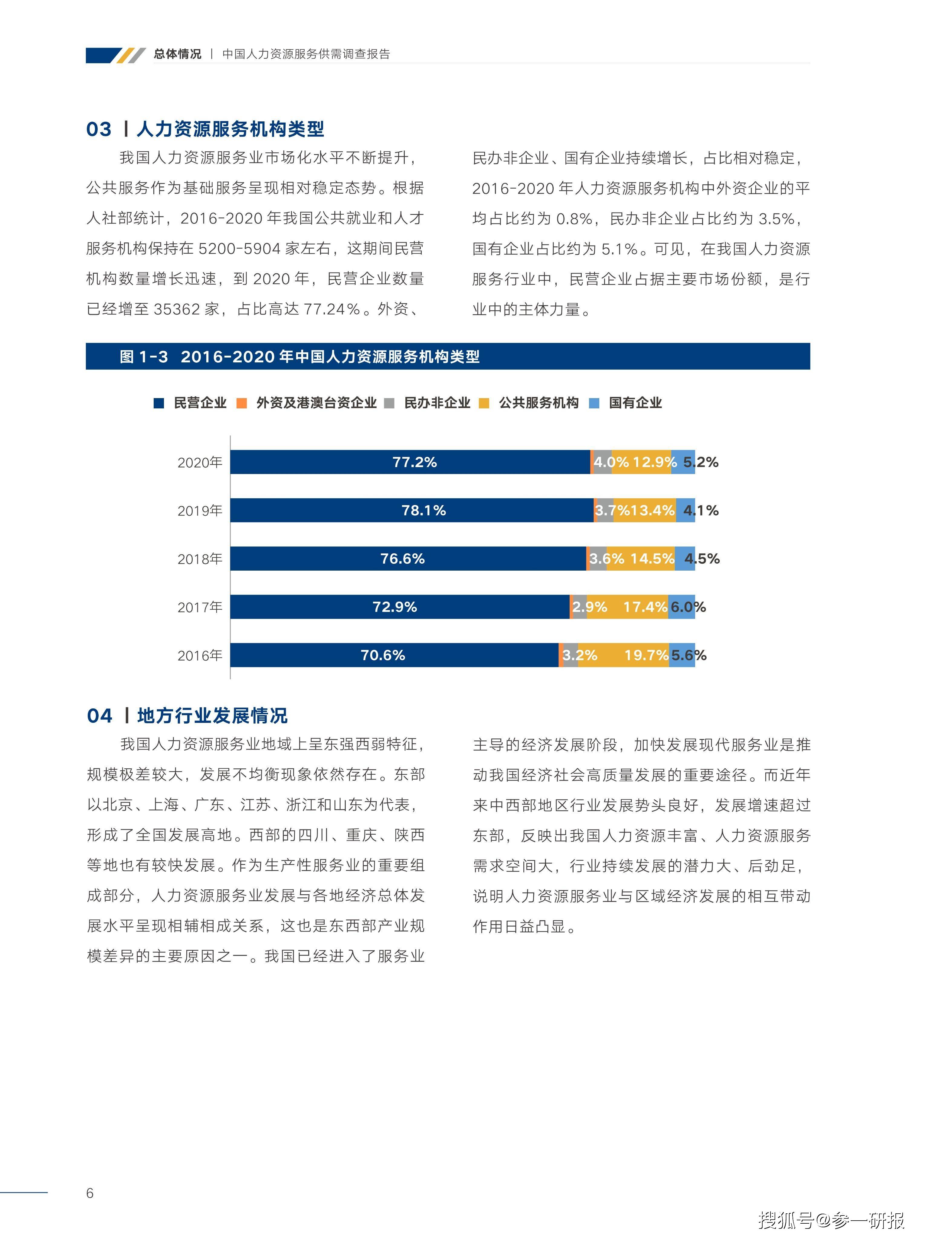 一站式在线查阅与解读各类检查报告服务指南