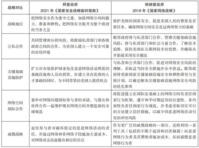 网络实时检测报告与分析概览