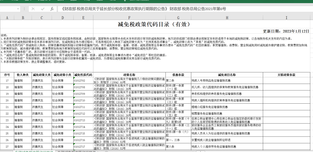 全面指南：如何在线查看和理解您的检查报告单