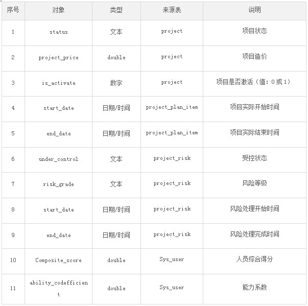 全面指南：如何在线查看和理解您的检查报告单