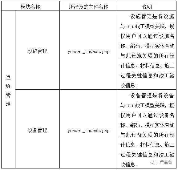 全面指南：如何在线查看和理解您的检查报告单