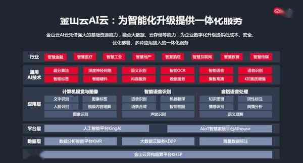 AI合成主播软件汉化版：应用、利弊与定义