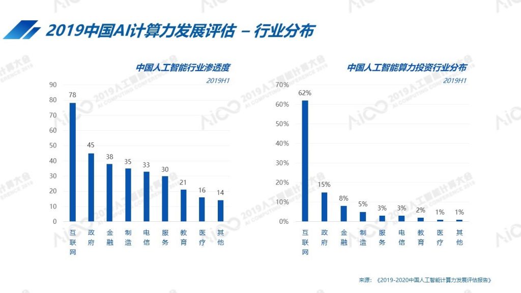 全方位解析：AI人工智能软件写作能力评估与优化方案