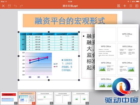 手机与电脑应用大全：轻松创建专业PPT演示文稿
