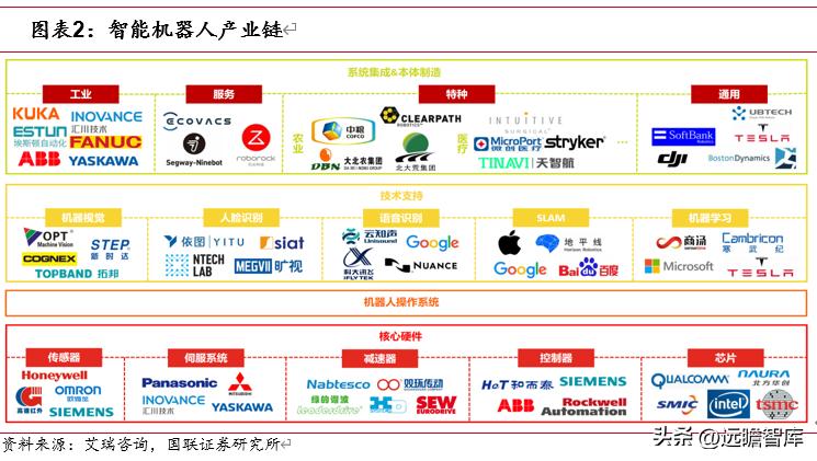 AI控制是什么意思：解析AI控制系统与AI控制器