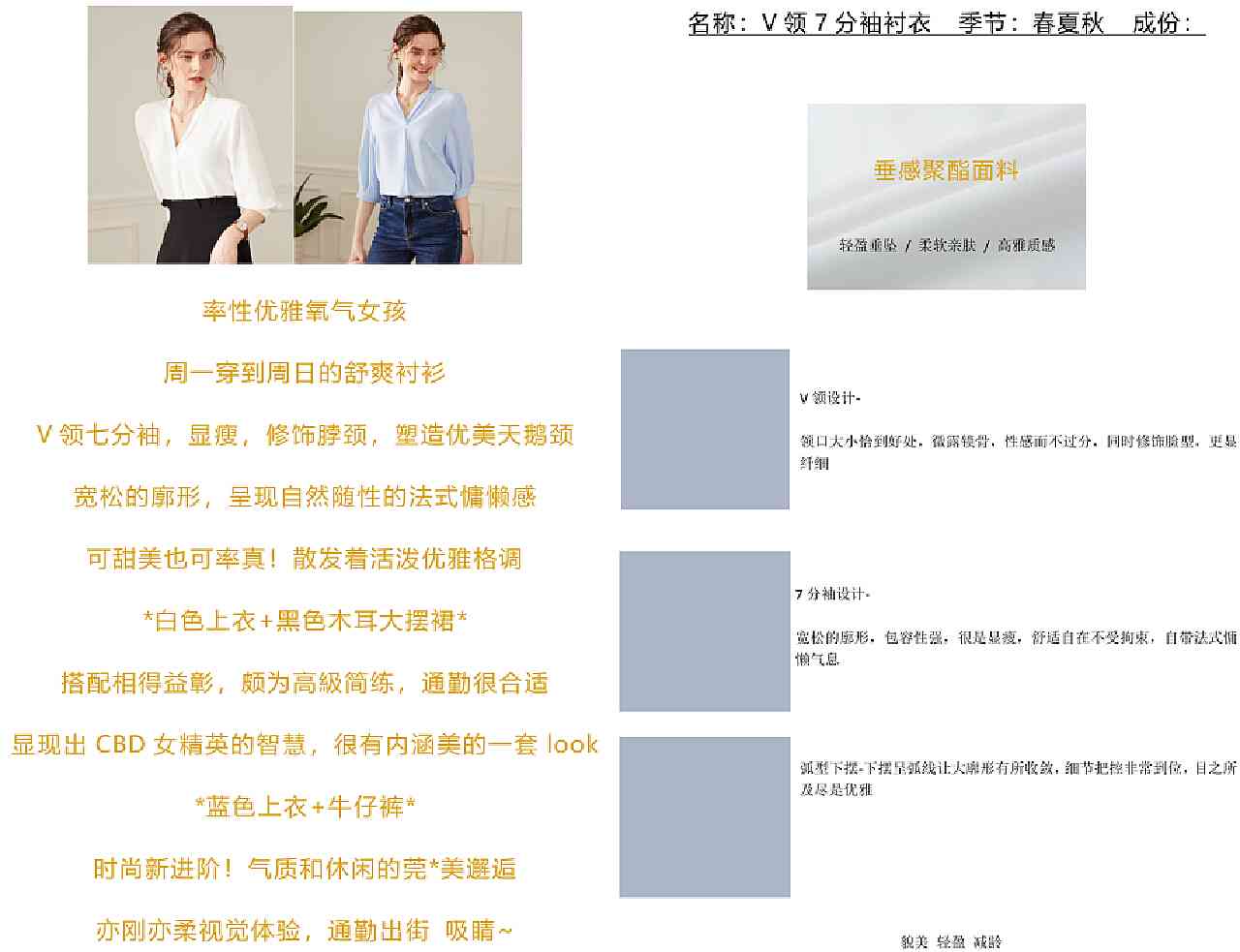 时尚穿搭助手：专业服装文案创作工具