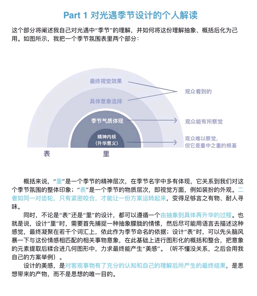 全面解析：服装文案创作必备指南及使用技巧