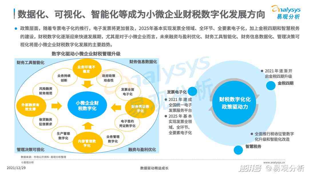 财务智慧革新：精选会计创新案例解析与实践