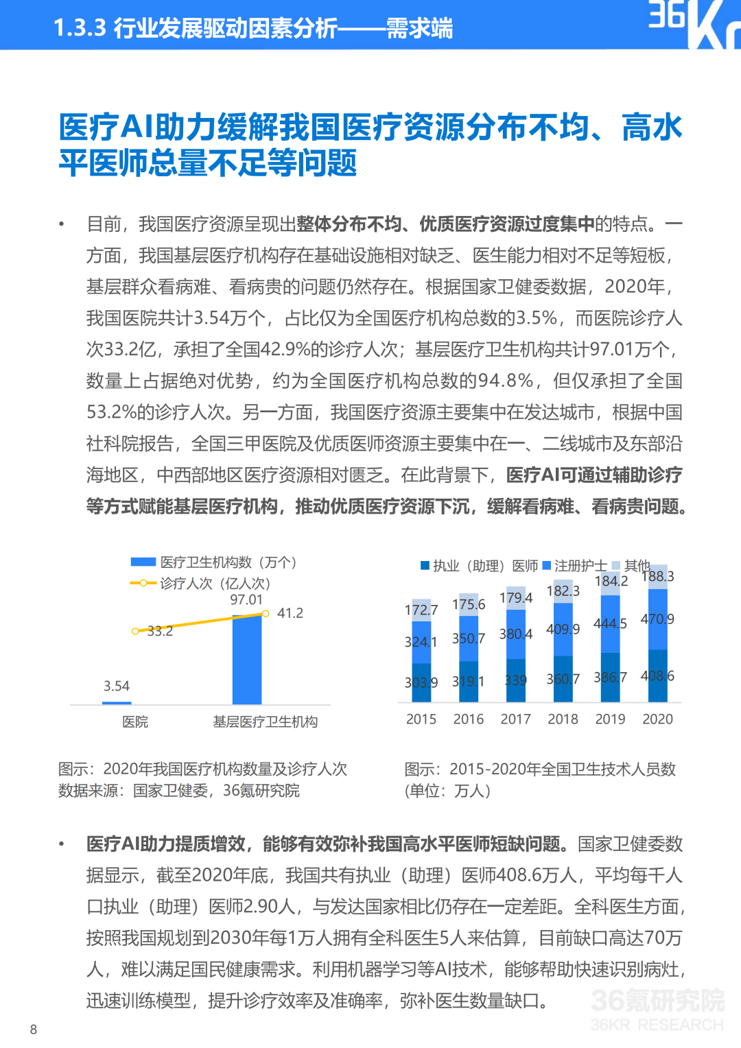 法语AI课堂总结报告怎么写——法语课堂展示