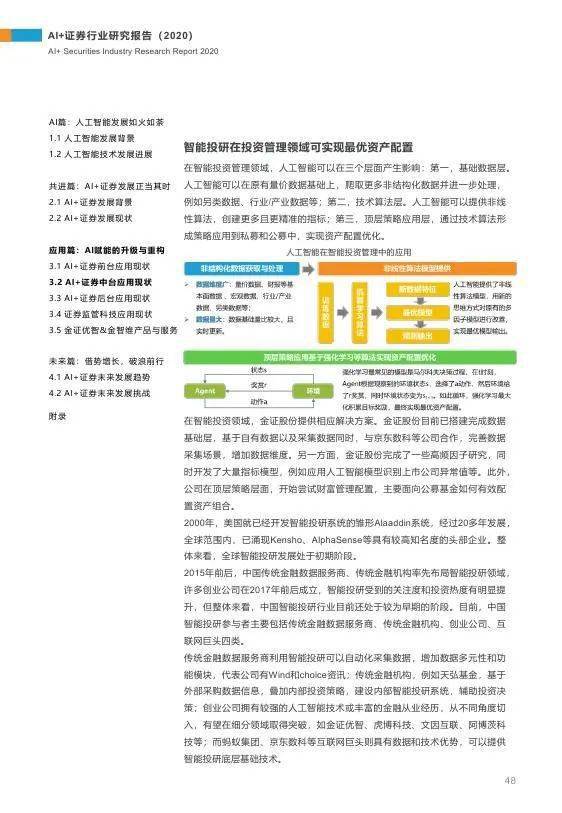 法语AI课堂总结报告怎么写——法语课堂展示