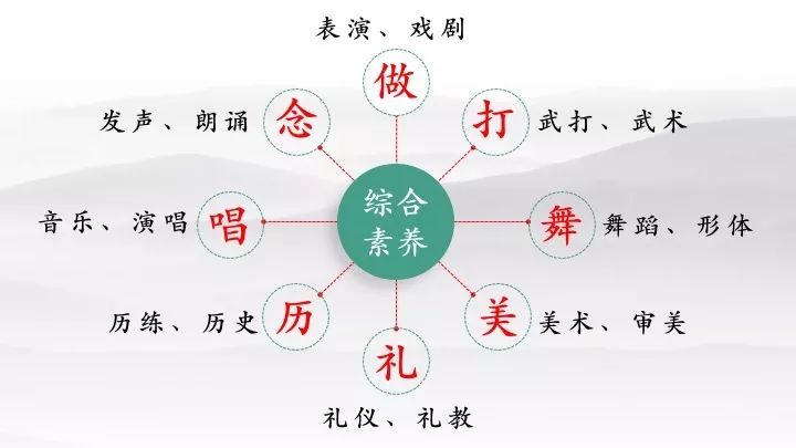 璇剧法语教学课程：开启您的语言学习之旅