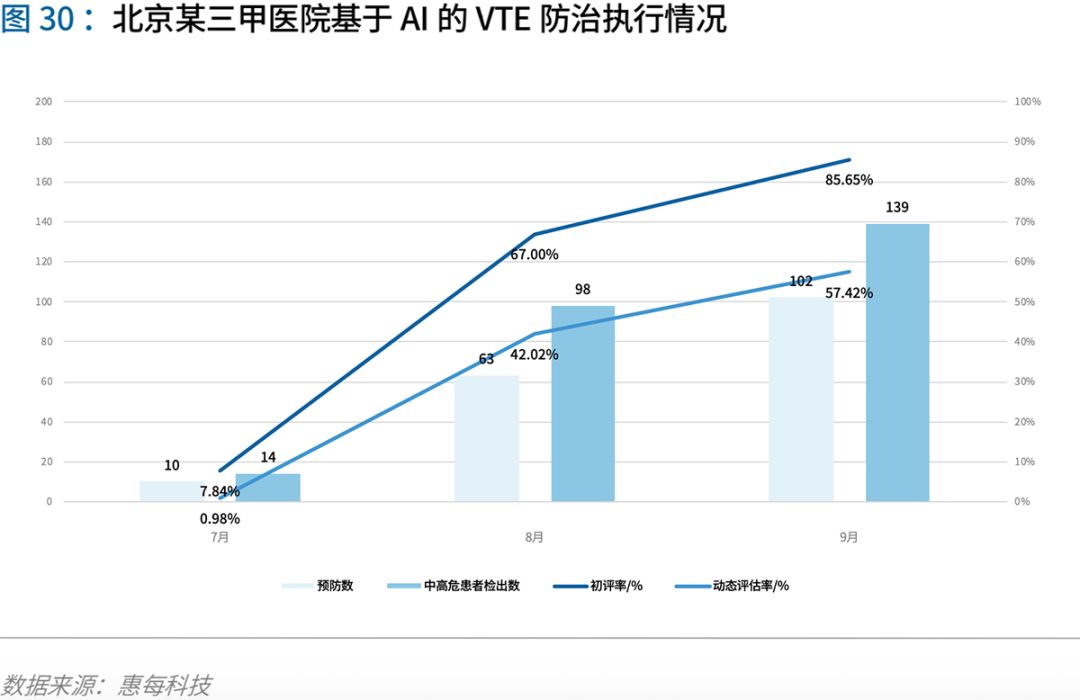 全面解析AI故障诊断案例：从分析到总结的全方位指南