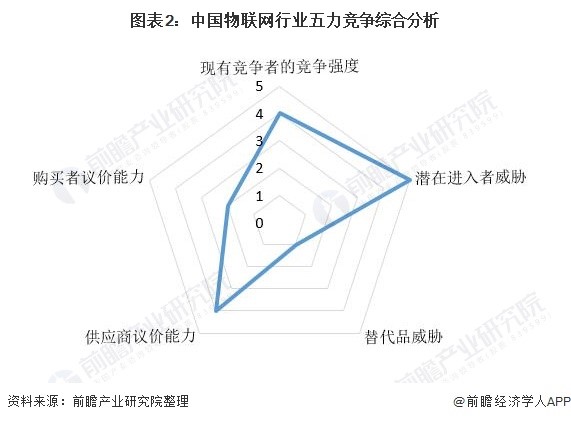 ai故障诊断案例分析报告