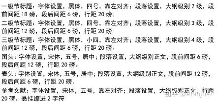 全面指南：互联网论文撰写模板与技巧，涵盖结构、内容及格式要求