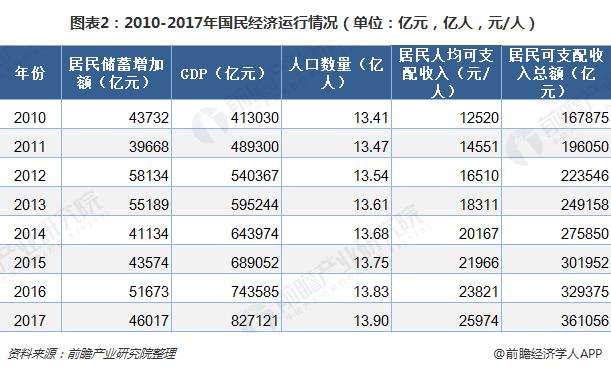 创作服务平台AI：服务中心，蚂蚁金服，网页版抖音