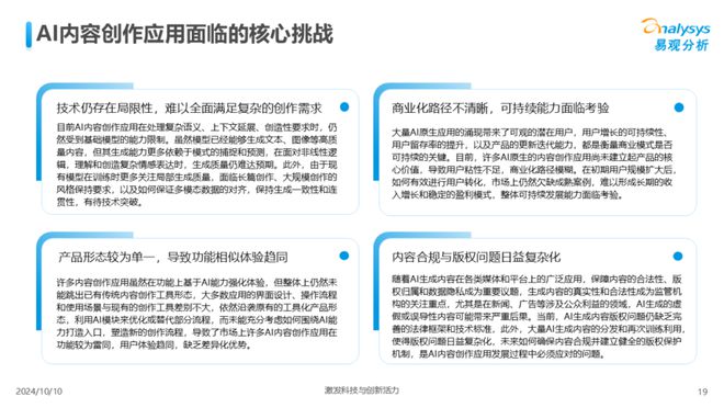 冲突、AI、写作、内涵、探讨