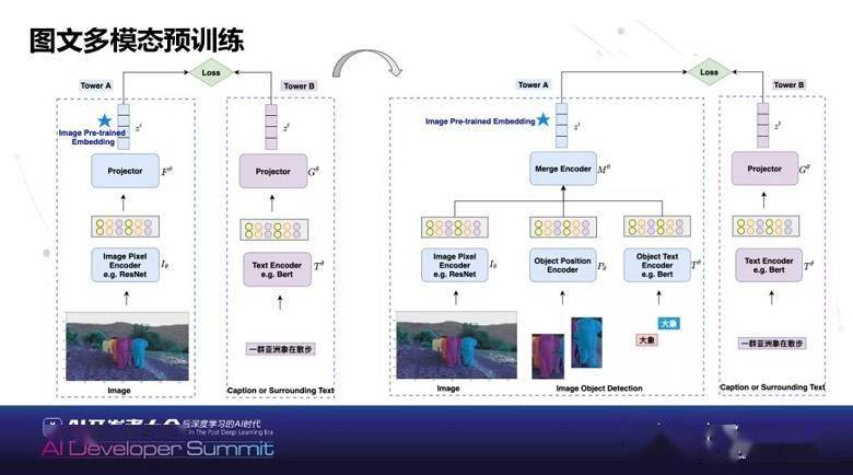 AI智能填充工具：快速高效的数据补全方案