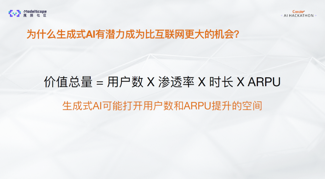 如何利用AI技术创建高效文案模板