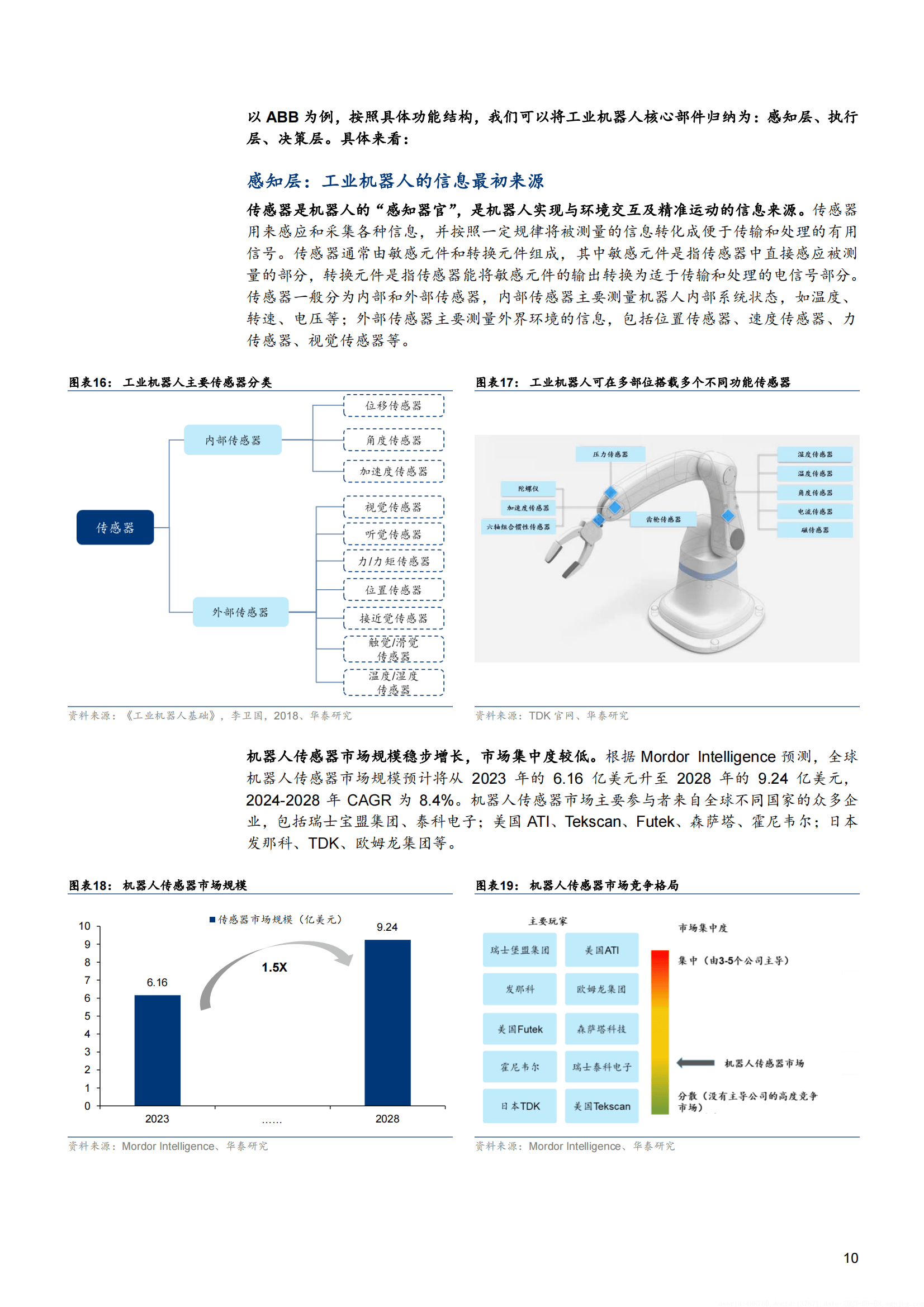 2023机器人展览会：、应用案例与行业趋势一览