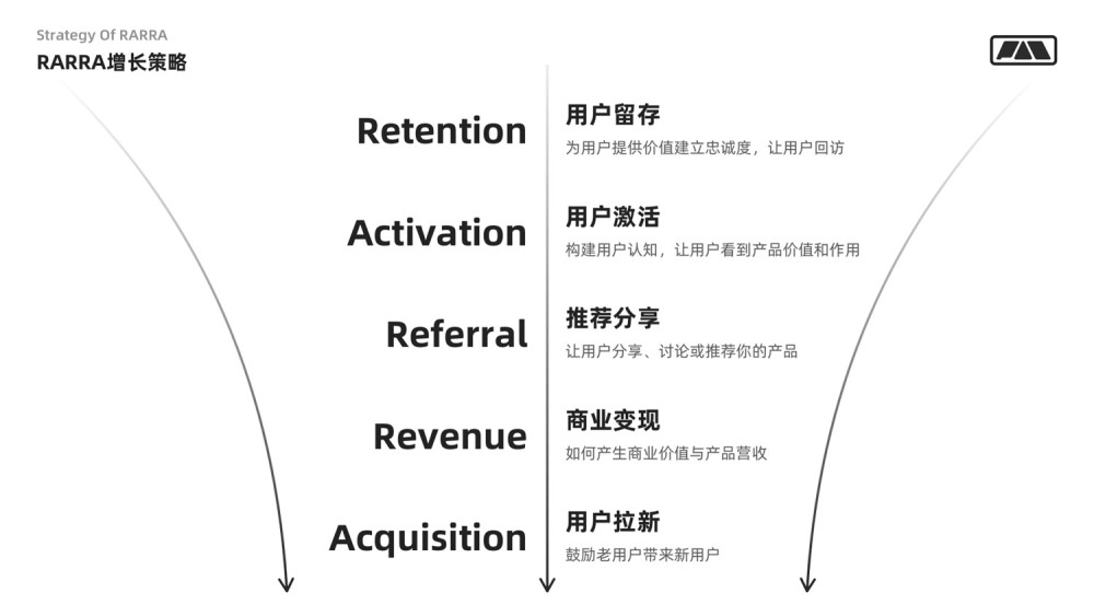 AI产品推广文案撰写指南：精准传达产品优势