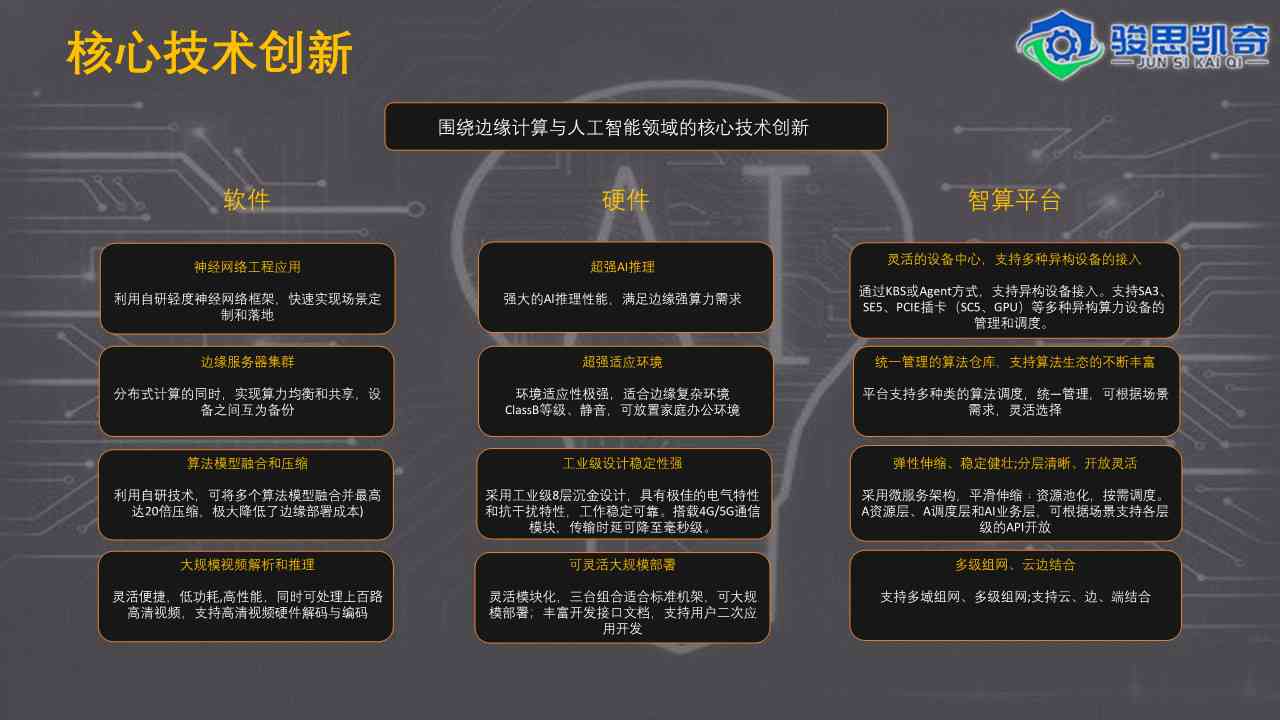 智能科技新篇章：AI产品深度解析与功能亮点展示