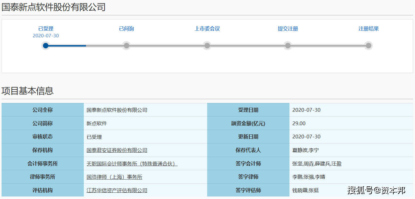 ai写作软件测评三款软件有哪些区别及好用程度对比