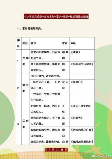 关于学成语的：建议、名言与兴趣小组名称建议