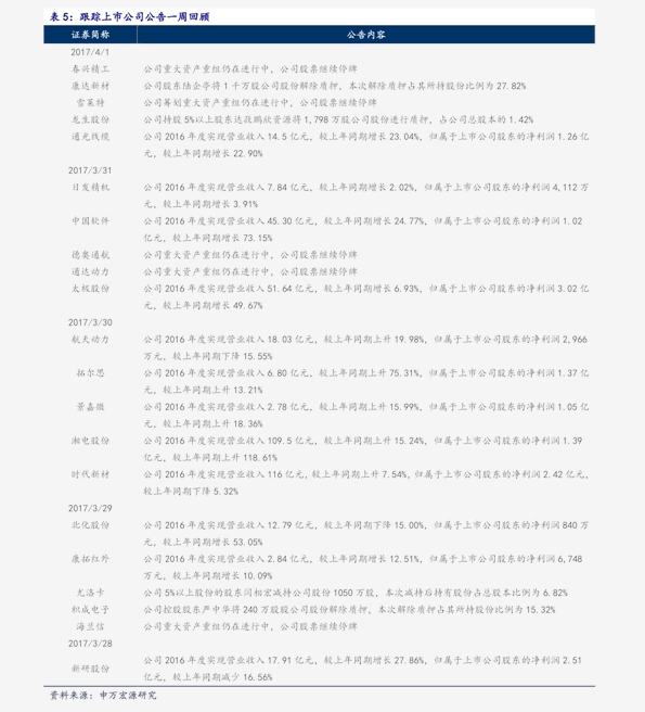 AI驱动的问卷星调查问卷深度分析报告