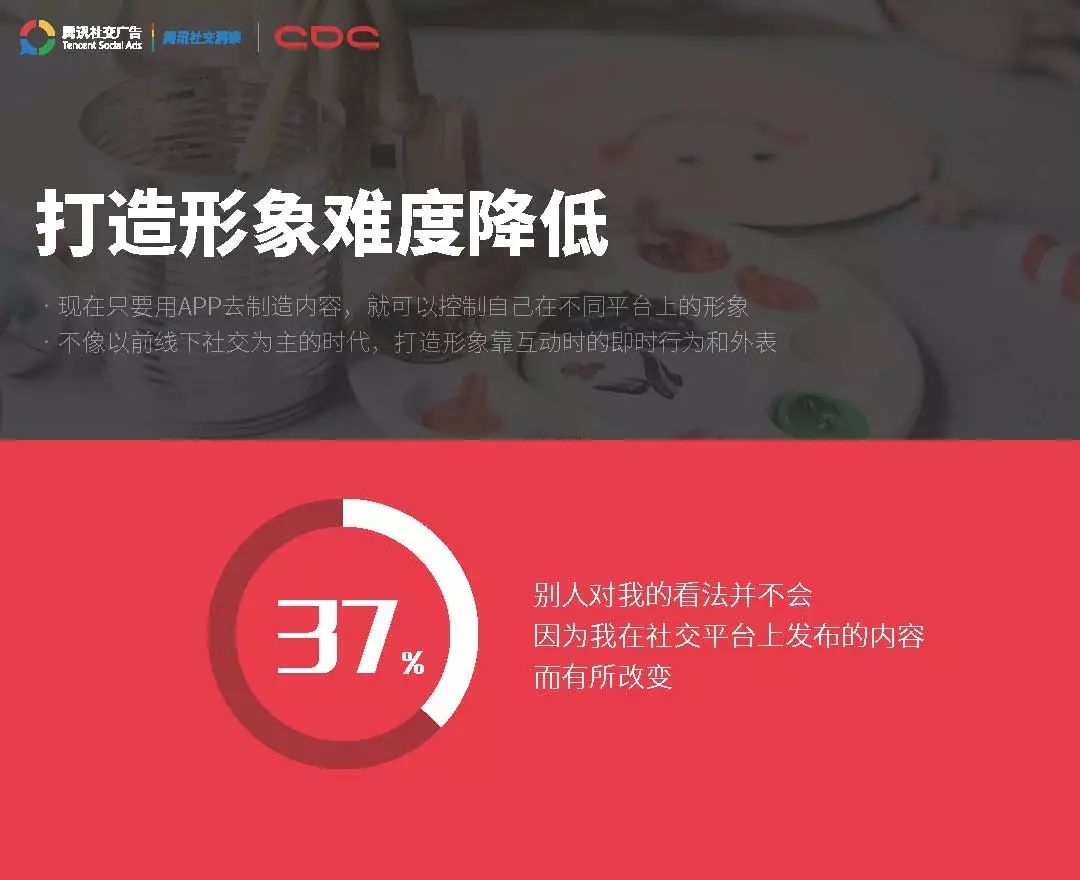 AI驱动的问卷星调查问卷深度分析报告