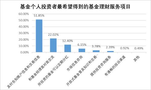 AI驱动的问卷星调查问卷深度分析报告