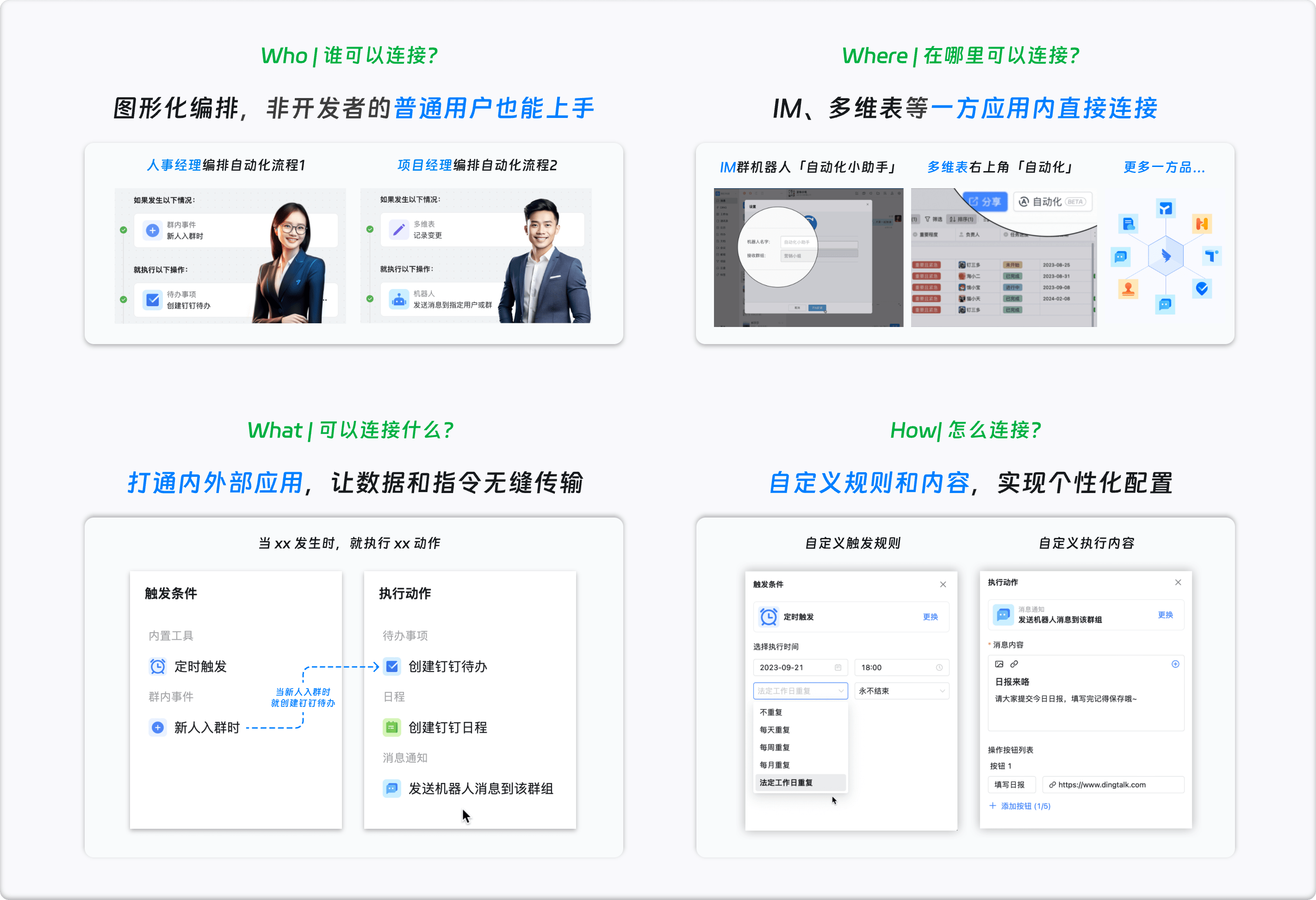 钉钉智能化办公-钉钉智能化办公包括什么