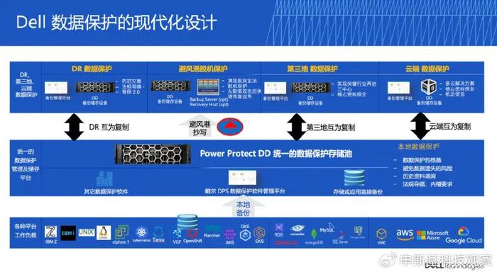 全面解析AI产品测试：涵盖的关键方面与解决方案