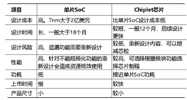 ai测评一般都问些什么：问题内容详析及含义解释