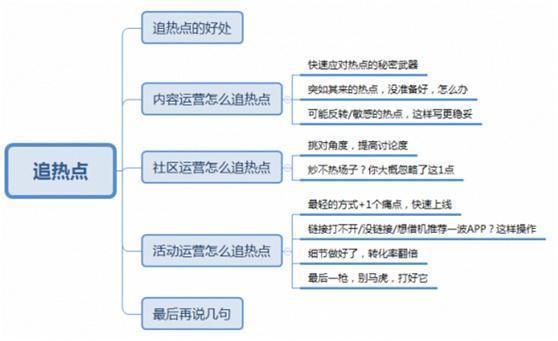 ai测评一般都问些什么：问题内容详析及含义解释