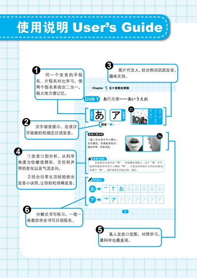 全面掌握日语：从零开始的日语课程详细介绍与报名指南